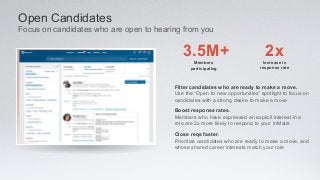 Filter candidates who are ready to make a move.
Use the “Open to new opportunities” spotlight to focus on
candidates with a strong desire to make a move
Boost response rates.
Members who have expressed an explicit interest in a
role are 2x more likely to respond to your InMails
Close reqs faster.
Prioritize candidates who are ready to make a move, and
whose shared career interests match your role
Open Candidates
Focus on candidates who are open to hearing from you
Members
participating
3.5M+ Increase in
response rate
2x
 