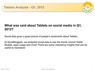 Tablets Analysis - Q1, 2012




     What was said about Tablets on social media in Q1,
     2012?

     Social data gives a good picture of people’s sentiments about Tablets.

     At SocialNuggets, we analyzed social data to see the trends around Tablet
     Models, apps usage and more! There are some interesting insights that can be
     useful to marketers!




May 21, 2012                            www.socialnuggets.net                       1
 