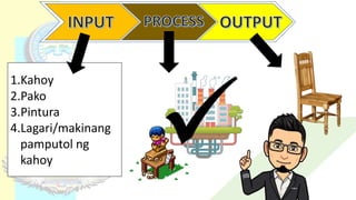 1.Kahoy
2.Pako
3.Pintura
4.Lagari/makinang
pamputol ng
kahoy
 
