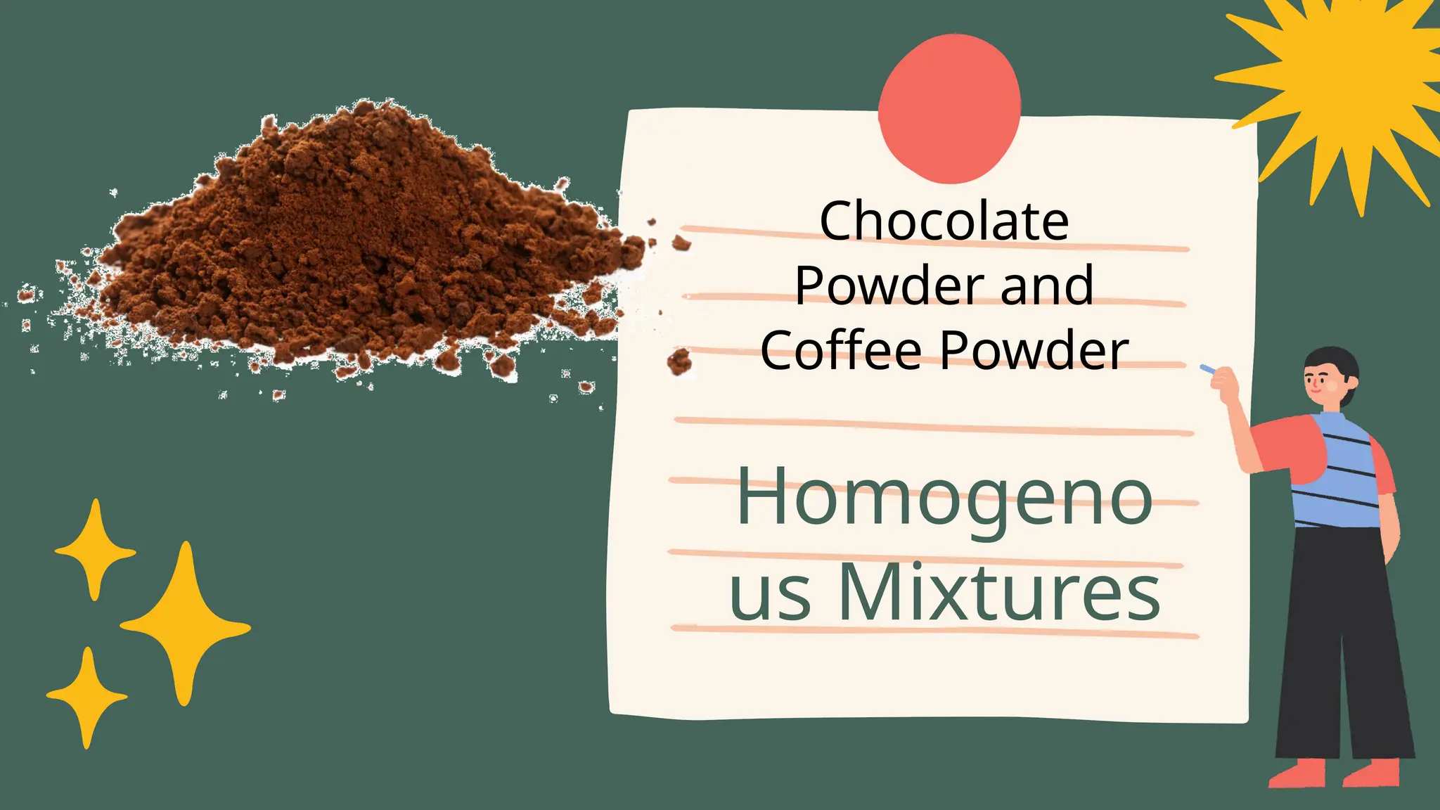 Chocolate
Powder and
Coffee Powder
Homogeno
us Mixtures
 