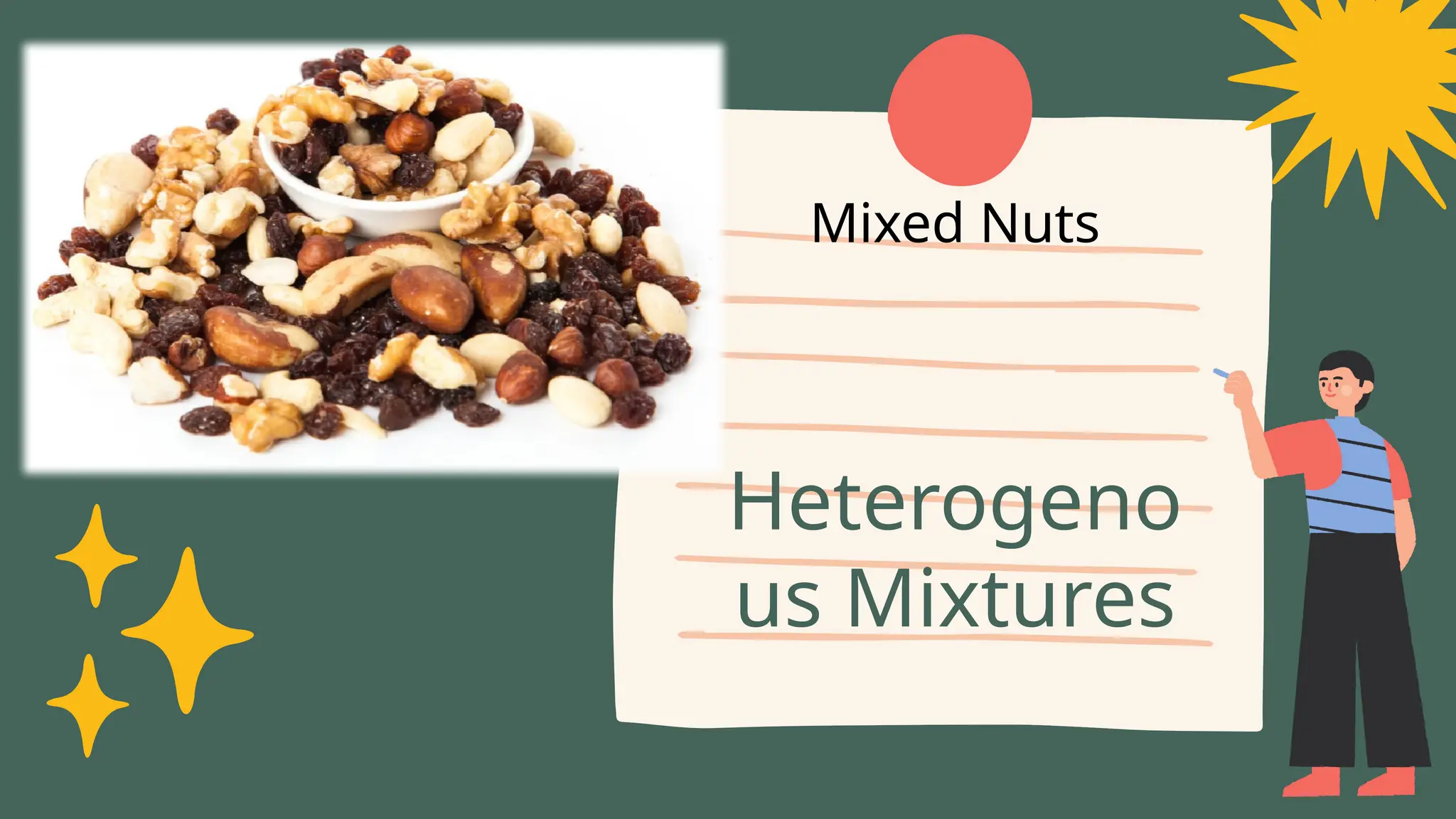 Mixed Nuts
Heterogeno
us Mixtures
 