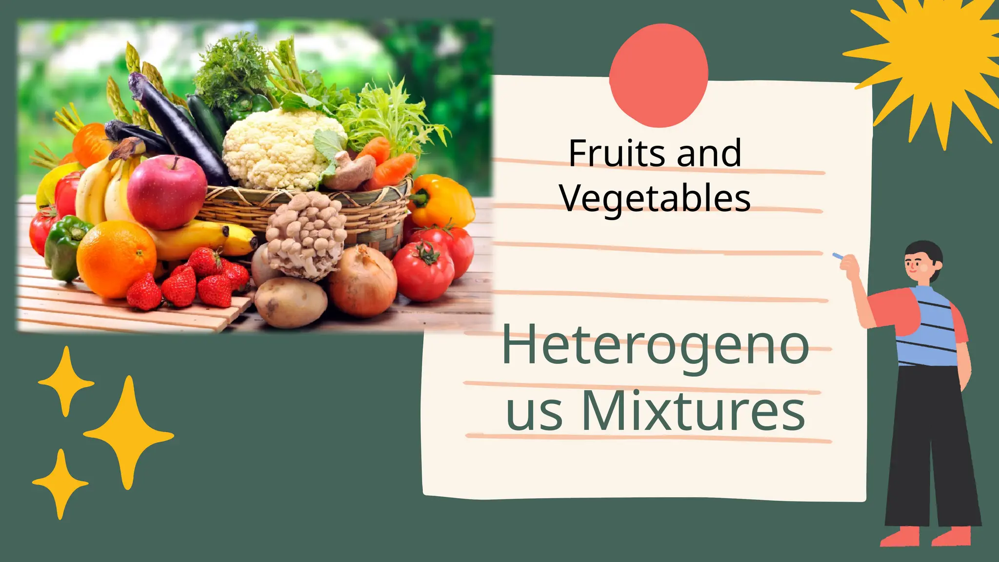 Fruits and
Vegetables
Heterogeno
us Mixtures
 