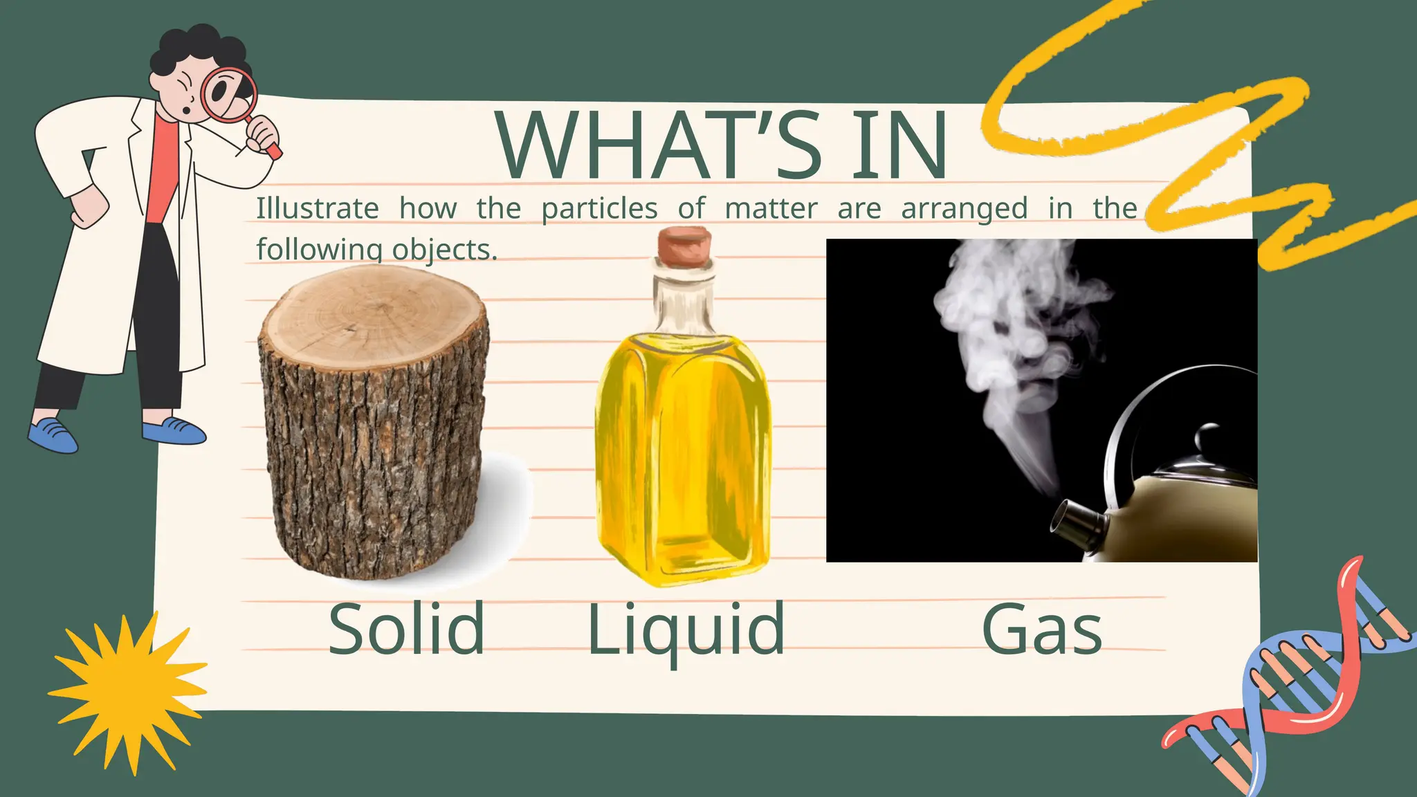 Illustrate how the particles of matter are arranged in the
following objects.
WHAT’S IN
Solid Liquid Gas
 
