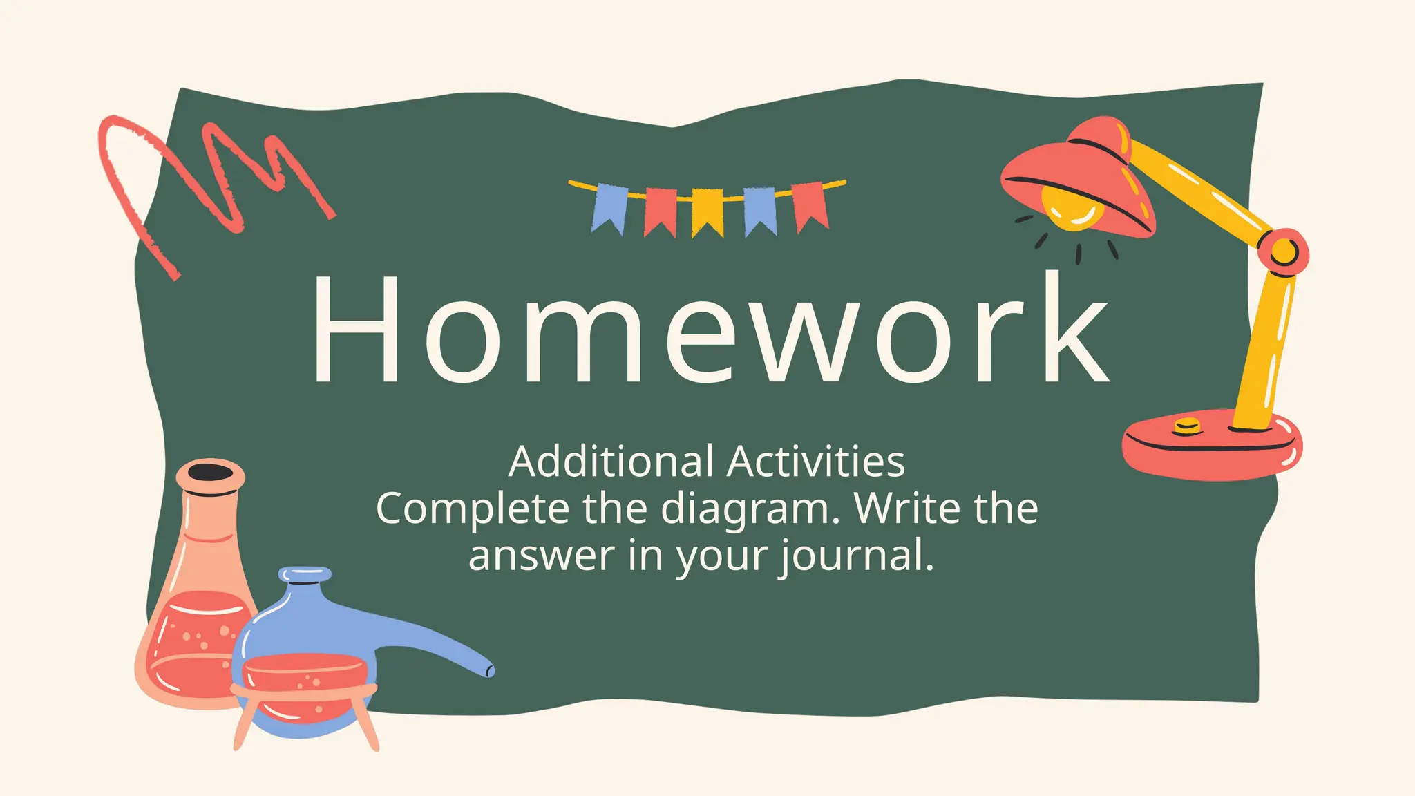 Homework
Additional Activities
Complete the diagram. Write the
answer in your journal.
 
