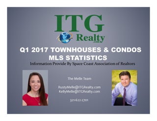 The Melle Team
RustyMelle@ITGRealty.com
KellyMelle@ITGRealty.com
321-622-2701
Q1 2017 TOWNHOUSES & CONDOS
MLS STATISTICS
 