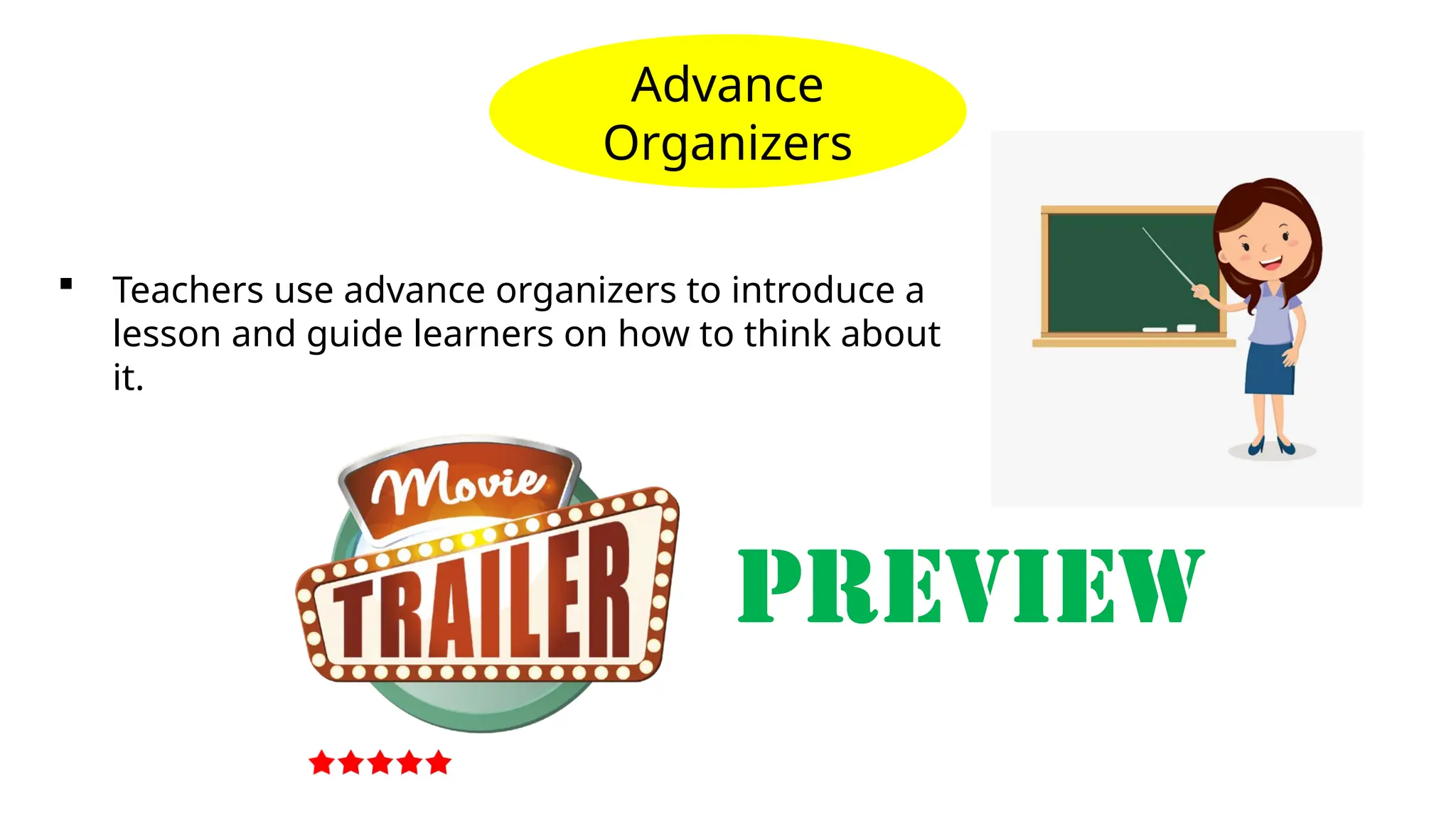 Advance
Organizers
 Teachers use advance organizers to introduce a
lesson and guide learners on how to think about
it.
Preview
 