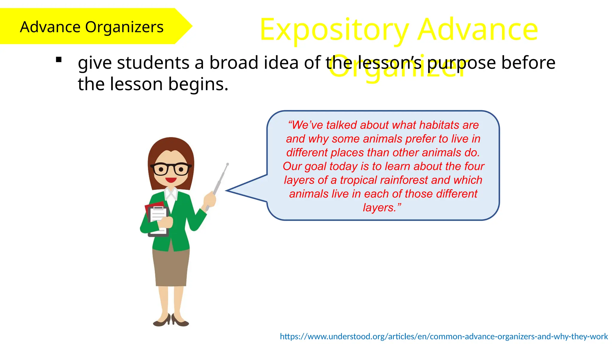 Advance Organizers Expository Advance
Organizer
 give students a broad idea of the lesson’s purpose before
the lesson begins.
“We’ve talked about what habitats are
and why some animals prefer to live in
different places than other animals do.
Our goal today is to learn about the four
layers of a tropical rainforest and which
animals live in each of those different
layers.”
https://www.understood.org/articles/en/common-advance-organizers-and-why-they-work
 
