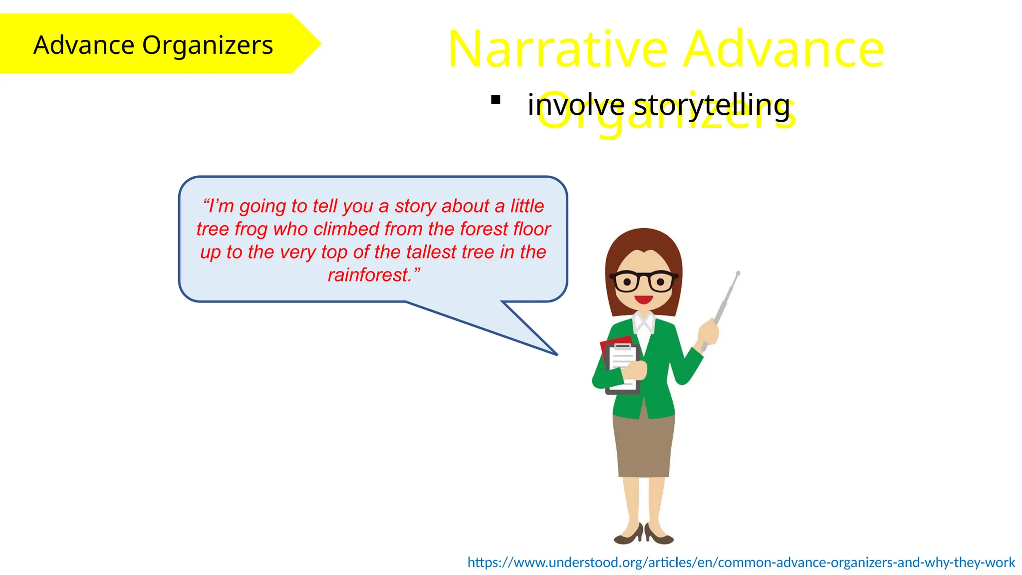 Advance Organizers Narrative Advance
Organizers
 involve storytelling
“I’m going to tell you a story about a little
tree frog who climbed from the forest floor
up to the very top of the tallest tree in the
rainforest.”
https://www.understood.org/articles/en/common-advance-organizers-and-why-they-work
 