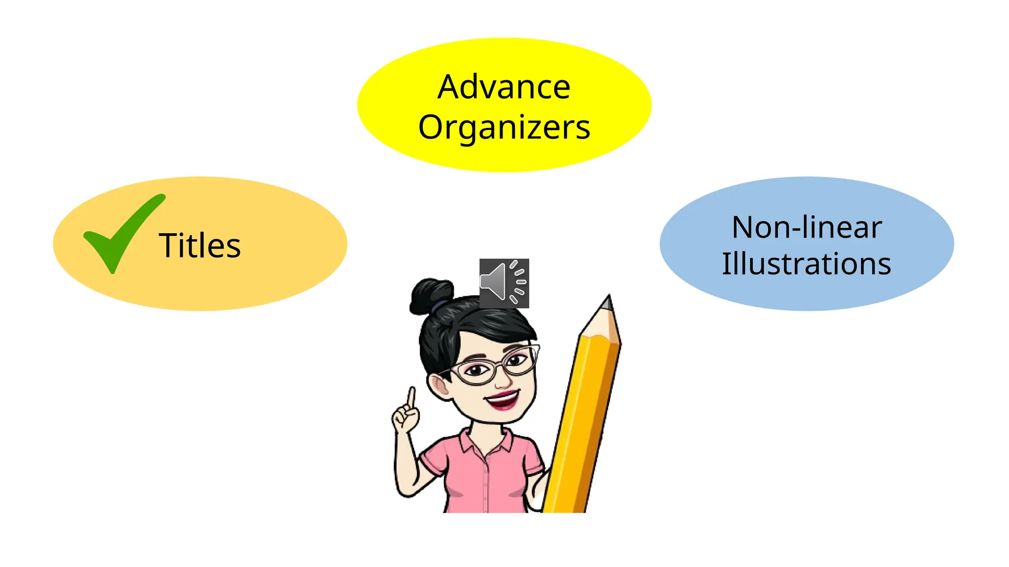 Titles
Advance
Organizers
Non-linear
Illustrations
 
