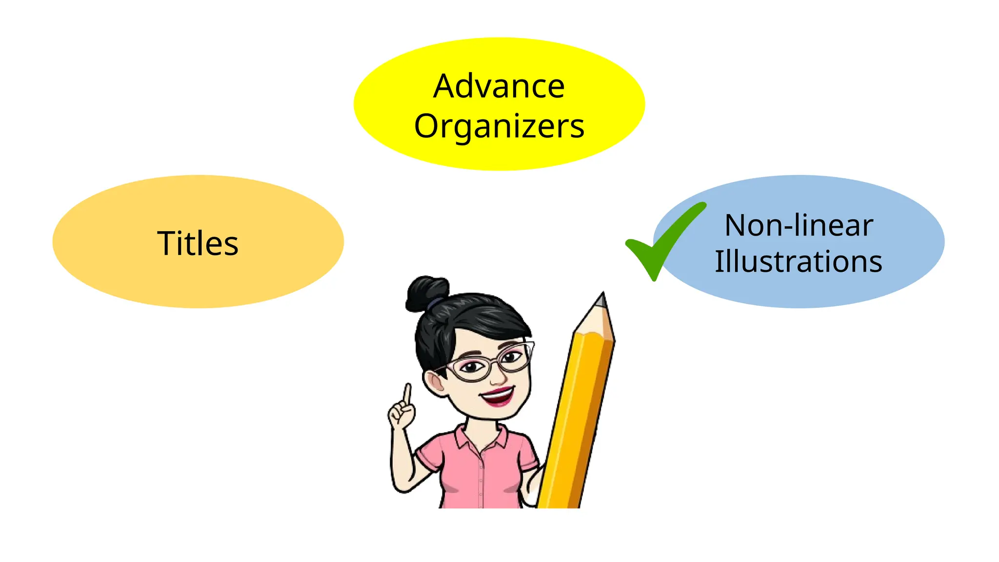 Titles
Advance
Organizers
Non-linear
Illustrations
 