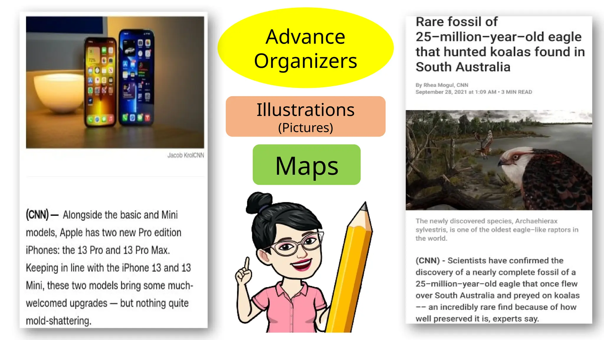 Titles
Advance
Organizers
Non-linear
Illustrations
Illustrations
(Pictures)
Maps
 