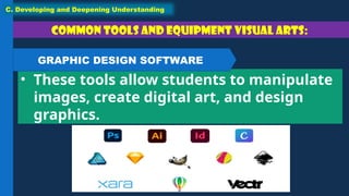Common tools and equipment Visual Arts:
• These tools allow students to manipulate
images, create digital art, and design
graphics.
C. Developing and Deepening Understanding
GRAPHIC DESIGN SOFTWARE
 