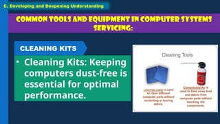 Common tools and equipment in Computer Systems
Servicing:
• Cleaning Kits: Keeping
computers dust-free is
essential for optimal
performance.
C. Developing and Deepening Understanding
CLEANING KITS
 