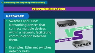Telecommunication:
• Switches and Hubs:
Networking devices that
connect multiple devices
within a network, facilitating
communication between
them.
• Examples: Ethernet switches,
network hubs.
C. Developing and Deepening Understanding
HARDWARE
 