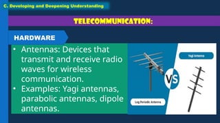 Telecommunication:
• Antennas: Devices that
transmit and receive radio
waves for wireless
communication.
• Examples: Yagi antennas,
parabolic antennas, dipole
antennas.
C. Developing and Deepening Understanding
HARDWARE
 