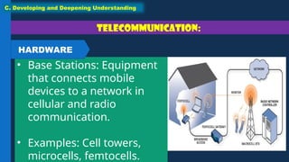 Telecommunication:
• Base Stations: Equipment
that connects mobile
devices to a network in
cellular and radio
communication.
• Examples: Cell towers,
microcells, femtocells.
C. Developing and Deepening Understanding
HARDWARE
 