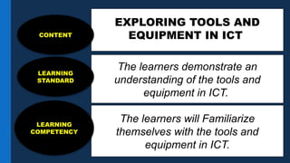 EXPLORING TOOLS AND
EQUIPMENT IN ICT
CONTENT
The learners demonstrate an
understanding of the tools and
equipment in ICT.
LEARNING
STANDARD
The learners will Familiarize
themselves with the tools and
equipment in ICT.
LEARNING
COMPETENCY
 