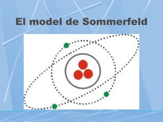 El model de Sommerfeld

 