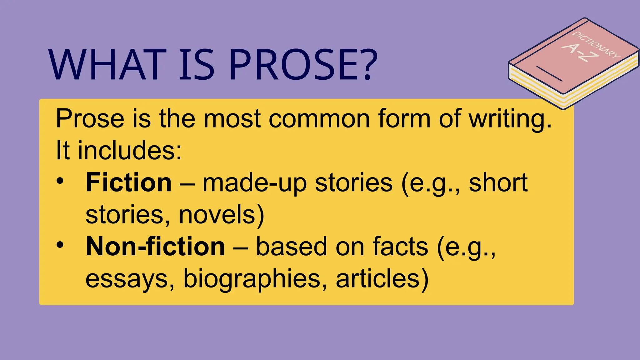 Prose is the most common form of writing.
It includes:
• Fiction – made-up stories (e.g., short
stories, novels)
• Non-fiction – based on facts (e.g.,
essays, biographies, articles)
WHAT IS PROSE?
 