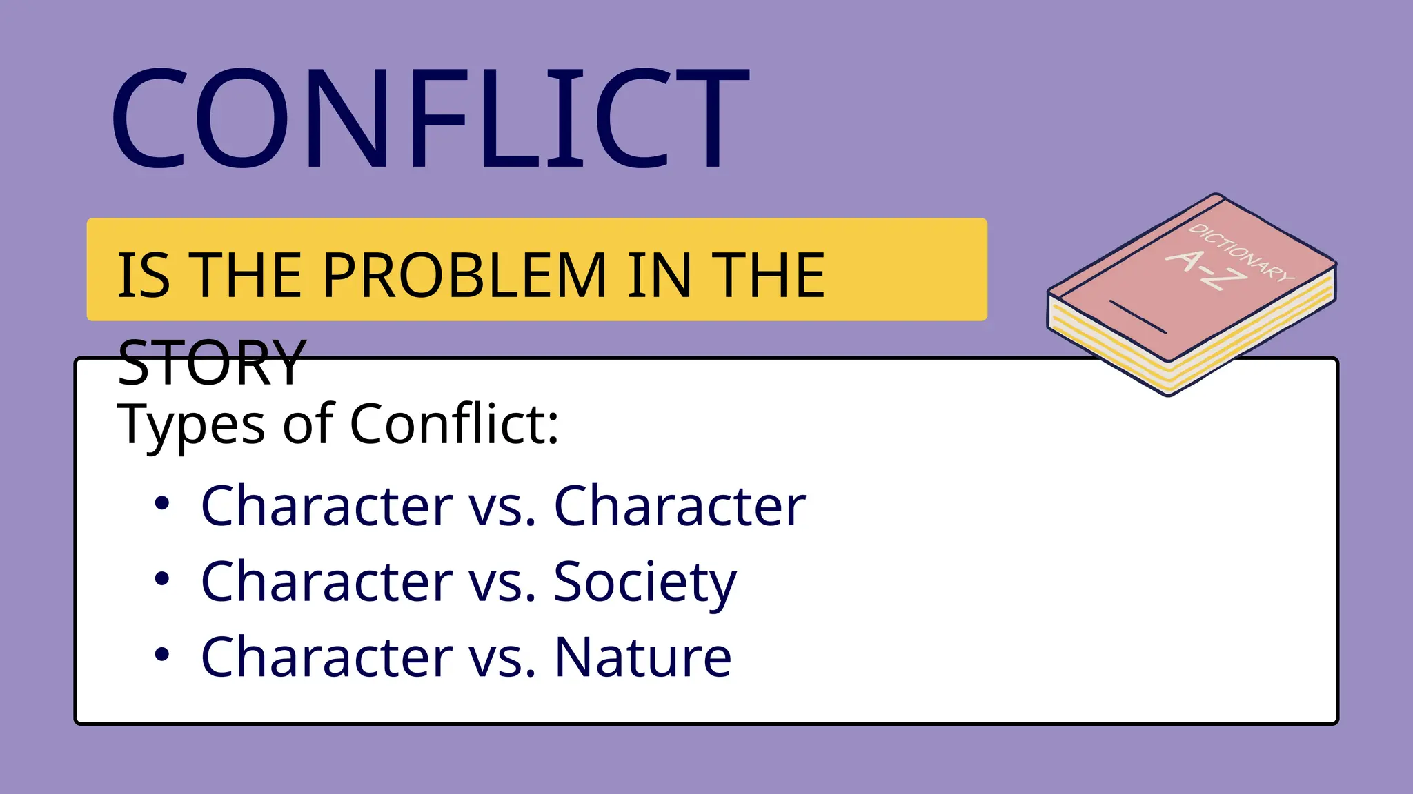 IS THE PROBLEM IN THE
STORY
CONFLICT
Types of Conflict:
• Character vs. Character
• Character vs. Society
• Character vs. Nature
 