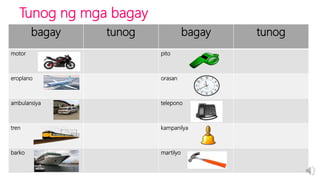Tunog ng mga bagay
bagay tunog bagay tunog
motor pito
eroplano orasan
ambulansiya telepono
tren kampanilya
barko martilyo
 