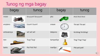 Tunog ng mga bagay
bagay tunog bagay tunog
motor bruuuum! bruuuum! pito Prrt! Prrt! Prrt!
eroplano Uuum! Uuum! orasan Tik tak! Tik tak!
ambulansiya wii! wii! wii! telepono Krriiiiing! Krriiiiing!
tren Tsug! Tsug! kampanilya Ting! Ting! Ting!
barko Pot! Pot! Pot! martilyo Pok pok pok!
 
