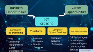 Q1W1D1 SECTORS OF ICT AND ITS CAREERS AND BUSINESS OPPORTUNITIES.pptx