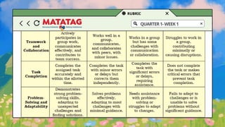 RUBRIC
QUARTER1-WEEK1
 