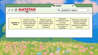 RUBRIC
QUARTER1-WEEK1
 