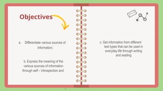 Objectives
a. Differentiate various sources of
information;
c. Get information from different
text types that can be used in
everyday life through writing
and reading
b. Express the meaning of the
various sources of information
through self – introspection and
 
