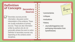 Definition
of Concepts
EXAMPLE
S
Secondary
Sources
Secondary sources provide
information, discussion and/or
interpretation of the evidence. These
are usually evaluations of primary
sources. These are also information
written by authors who do not
personally witness the event or action.
Definition of secondary sources vary
depending on the contexts and/or
disciplines.
•commentaries
•critiques
•evaluations
•history
• Journals/magazines (not
portraying information from
eyewitnesses)
 