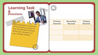 Learning Task
6
Give examples of sources
of information based on
the classifications below.
Write your answers on
your answer sheets.
Directions:
Primary
Sources
Secondary
Sources
Tertiary
Sources
 