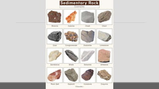 LESSON 4: ROCKS (EARTH AND LIFE SCIENCE) | PPTX