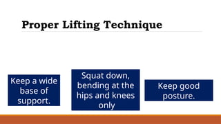 Proper Loading Drawing Safe Manual Material Handling: Proper Loading and Unloading Techniques ...