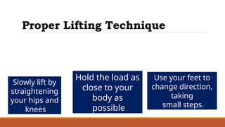Safe Manual Material Handling: Proper Loading and Unloading Techniques ...