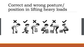 Safe Manual Material Handling: Proper Loading and Unloading Techniques ...