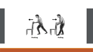 Safe Manual Material Handling: Proper Loading and Unloading Techniques ...