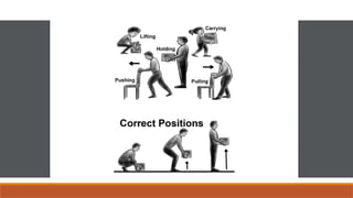 Proper Loading Drawing Safe Manual Material Handling: Proper Loading and Unloading Techniques ...