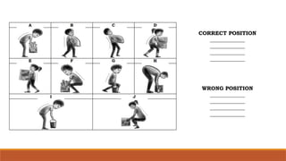 Safe Manual Material Handling: Proper Loading and Unloading Techniques ...