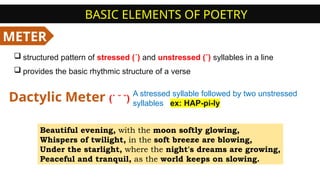 Q1W4-Structural-Context-of-Poetry.pptx.. | PPTX