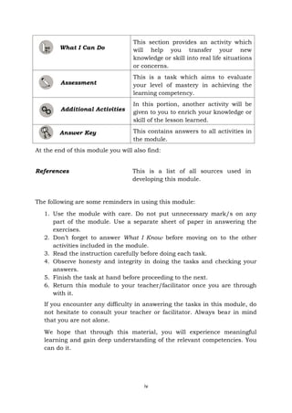 English 9 - Quarter1 - Week1 Module4.pdf