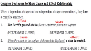 cause
effect
cause effect
 