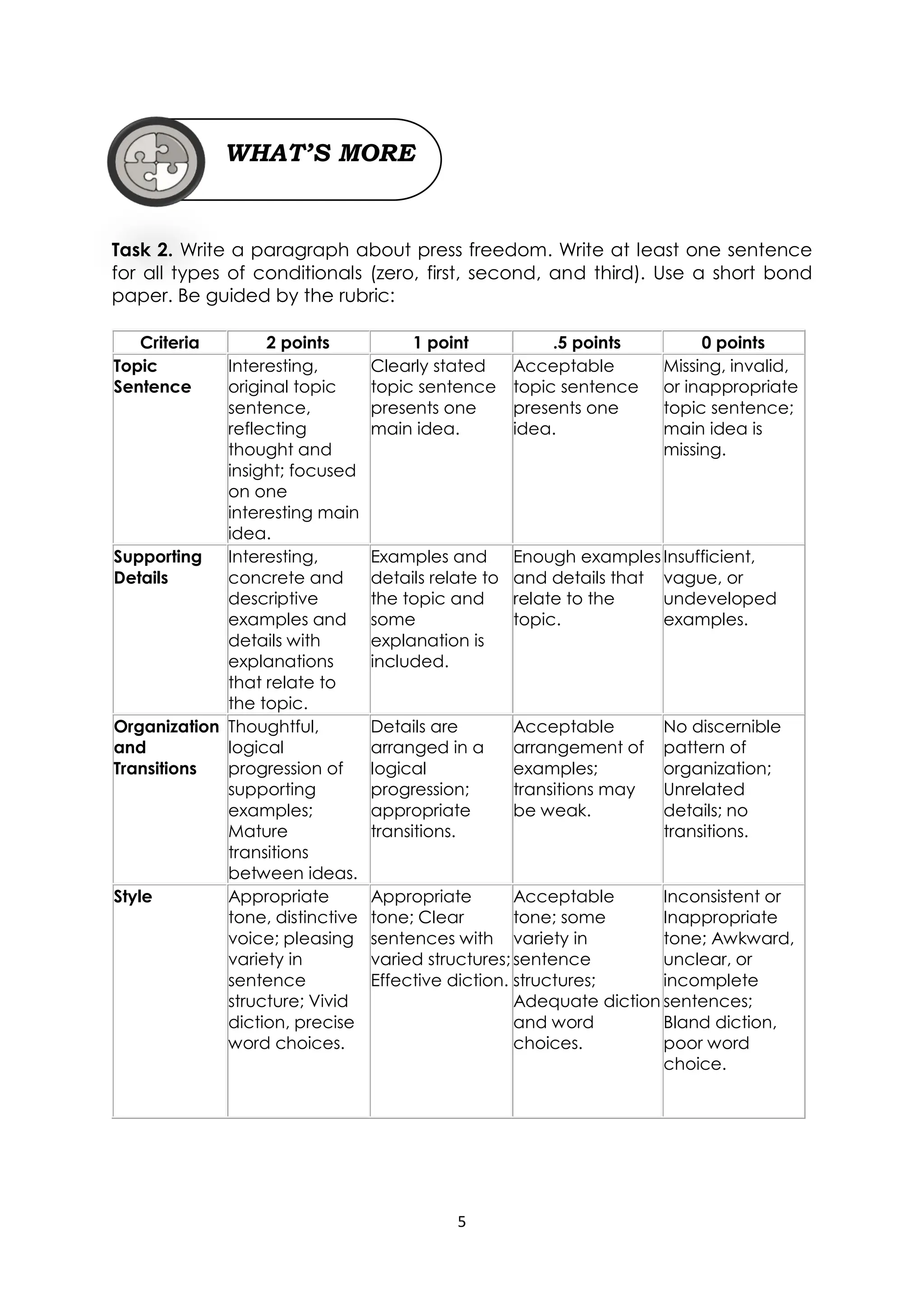 English 9 Quarter1 Week1 Module5 Pdf