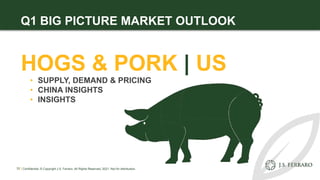 • SUPPLY, DEMAND & PRICING
• CHINA INSIGHTS
• INSIGHTS
Q1 BIG PICTURE MARKET OUTLOOK
HOGS & PORK | US
33 | Confidential. ©...