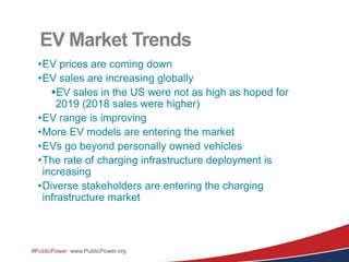 #PublicPower www.PublicPower.org
EV Market Obstacles
•Upfront cost
•Knowledge and awareness
•Charging infrastructure avail...