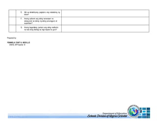 E. Alin sa istratehiyang pagtuturo ang nakatulong ng
lubos?
F. Anong suliranin ang aking naranasan na
solusyunan sa tulong ng aking punungguro at
superbisor?
G. Anong kagamitang panturo ang aking nadibuho
na nais kong ibahagi sa mga kapwa ko guro?
Prepared by:
YSMAELA CHAT A. ASDILLO
DNHS, AP/Teacher III
 