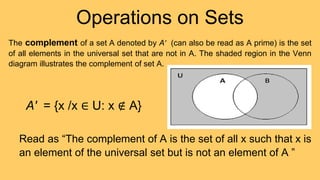 Q1 Week 1 Lesson -Concepts of Sets and Operation on Sets.pptx