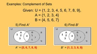 Q1 Week 1 Lesson -Concepts of Sets and Operation on Sets.pptx