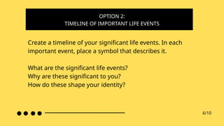 Significant Life Events Example Understanding and Strengthening the Self: Key Developmental Stages and ...