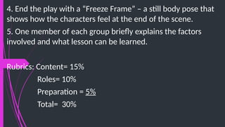 4. End the play with a “Freeze Frame” – a still body pose that
shows how the characters feel at the end of the scene.
5. One member of each group briefly explains the factors
involved and what lesson can be learned.
Rubrics: Content= 15%
Roles= 10%
Preparation = 5%
Total= 30%
 